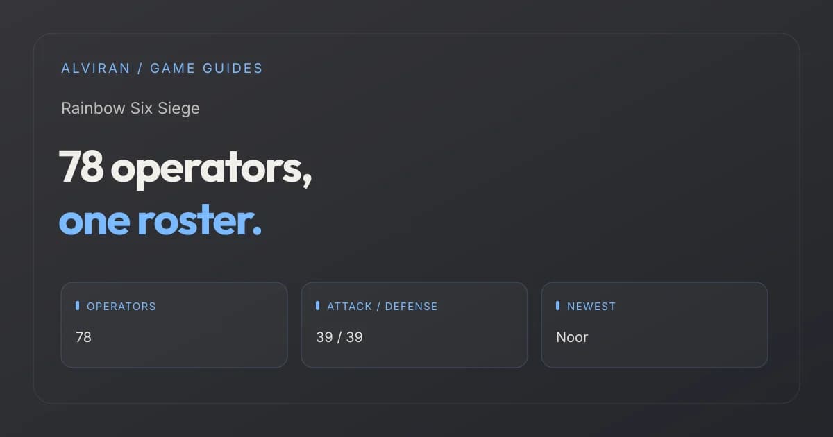 78 operators, one roster. OPERATORS, ATTACK / DEFENSE, NEWEST