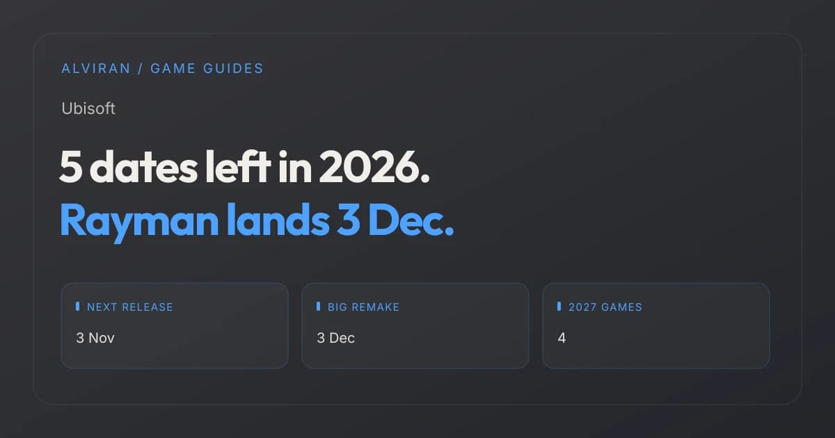5 dates left in 2026. Rayman lands 3 Dec. NEXT RELEASE, BIG REMAKE, 2027 GAMES