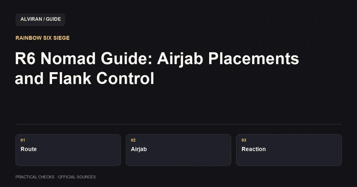 Route → Airjab → Reaction: R6 Nomad Guide: Airjab Placements and Flank Control