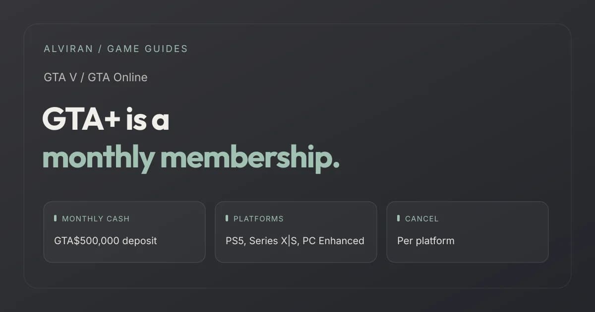 GTA+ is a monthly membership. MONTHLY CASH, PLATFORMS, CANCEL