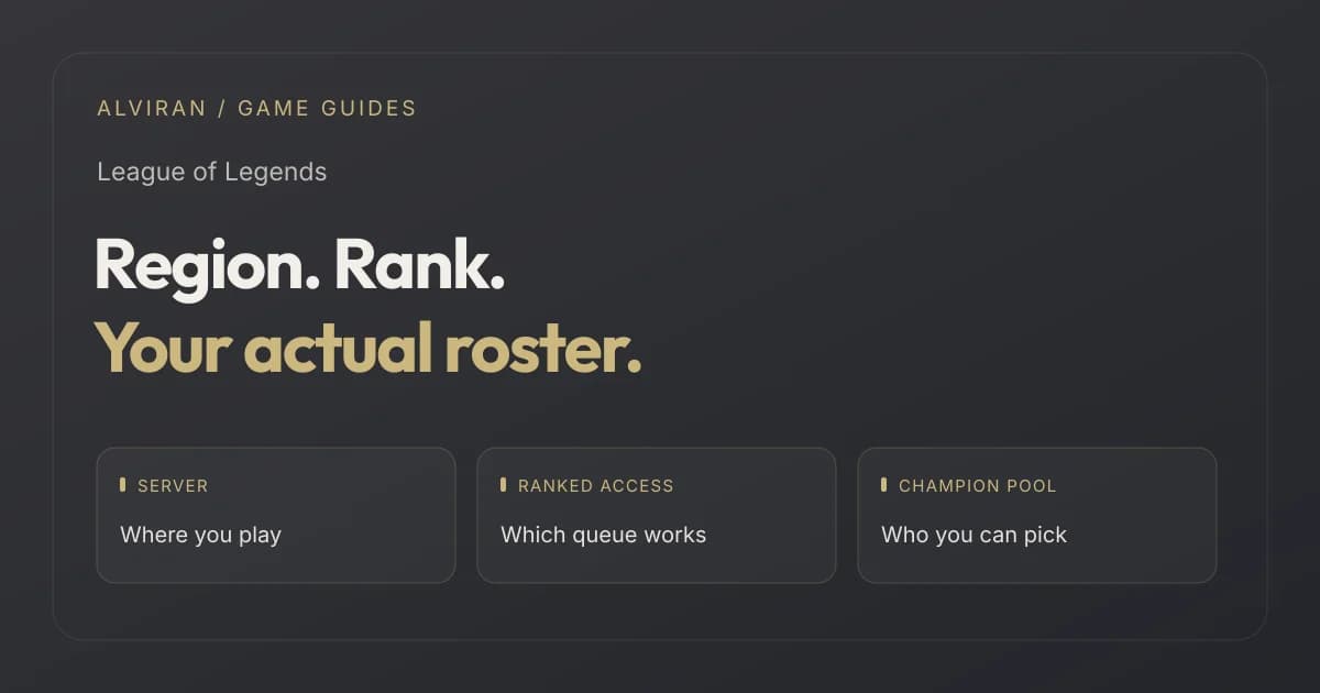 Region. Rank. Your actual roster. SERVER, RANKED ACCESS, CHAMPION POOL