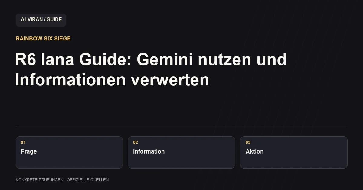 Frage → Information → Aktion: R6 Iana Guide: Gemini nutzen und Informationen verwerten