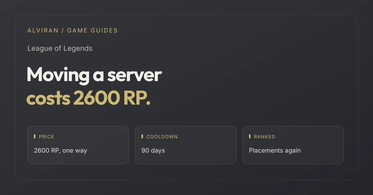 Moving a server costs 2600 RP. PRICE, COOLDOWN, RANKED