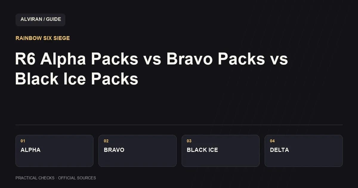 ALPHA / BRAVO / BLACK ICE / DELTA: R6 Alpha Packs vs Bravo Packs vs Black Ice Packs