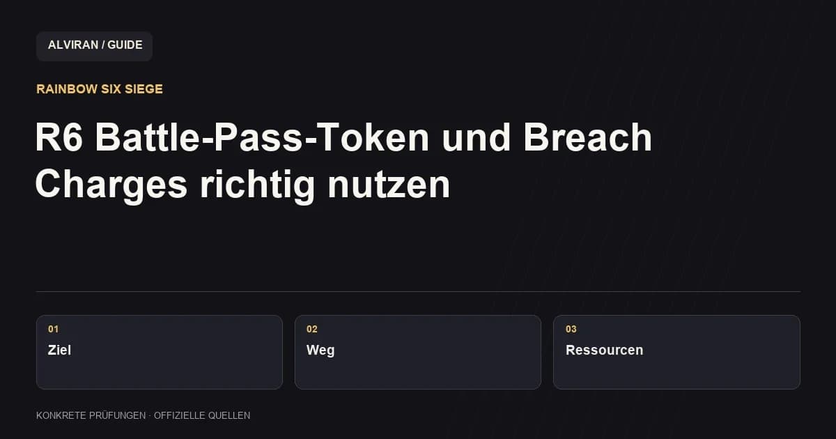 Ziel → Weg → Ressourcen: R6 Battle-Pass-Token und Breach Charges richtig nutzen