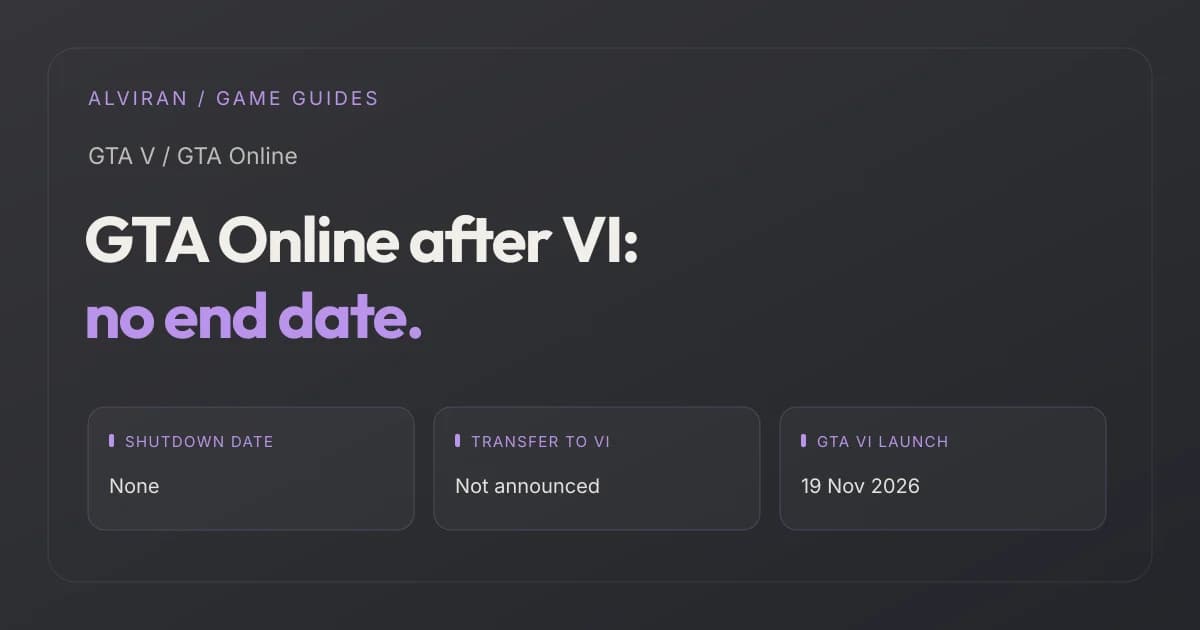 GTA Online after VI: no end date. SHUTDOWN DATE, TRANSFER TO VI, GTA VI LAUNCH