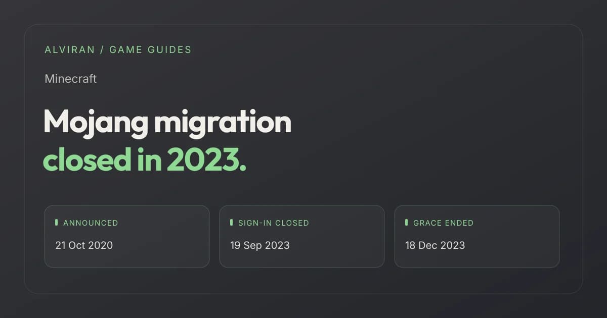 Mojang migration closed in 2023. ANNOUNCED, SIGN-IN CLOSED, GRACE ENDED