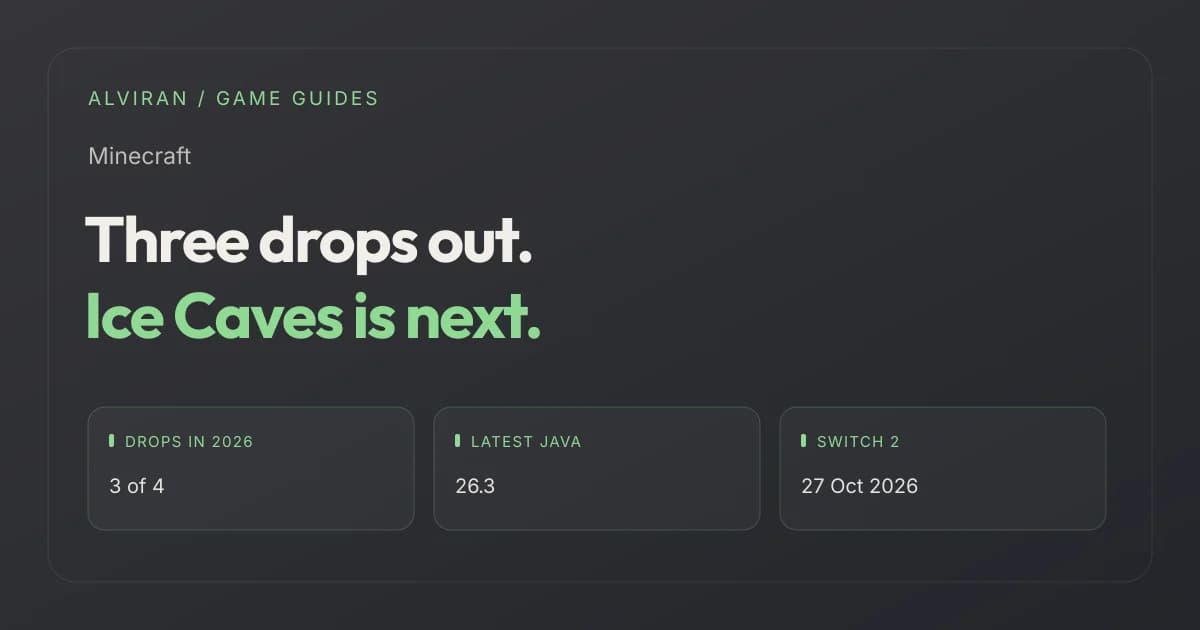 Three drops out. Ice Caves is next. DROPS IN 2026, LATEST JAVA, SWITCH 2