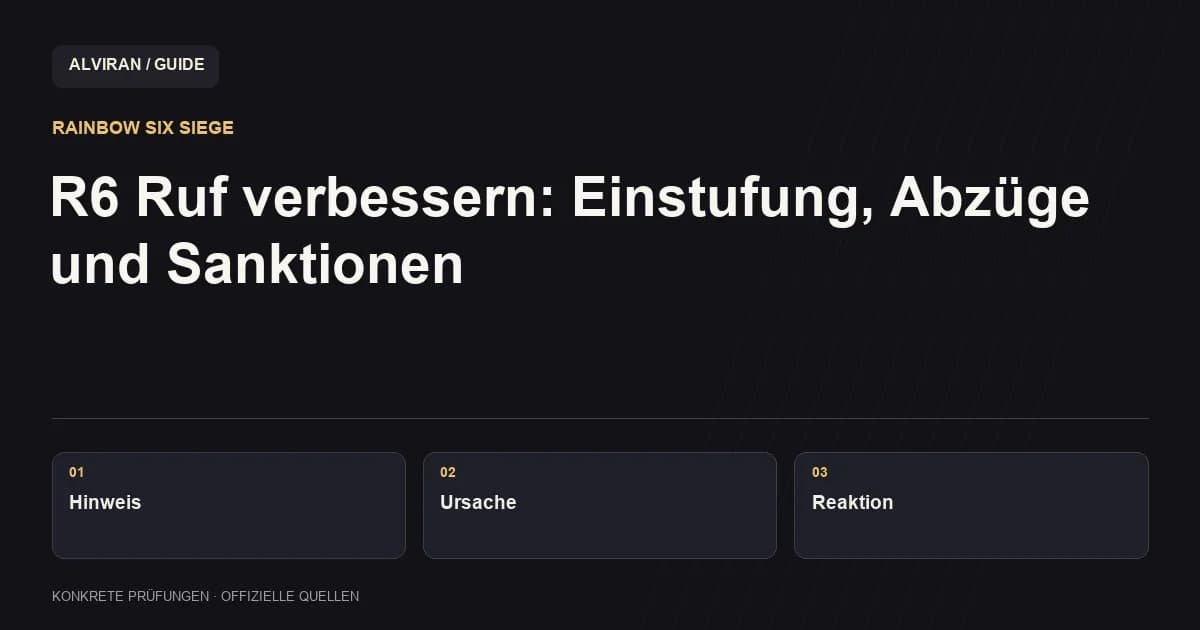 Hinweis → Ursache → Reaktion: R6 Ruf verbessern: Einstufung, Abzüge und Sanktionen