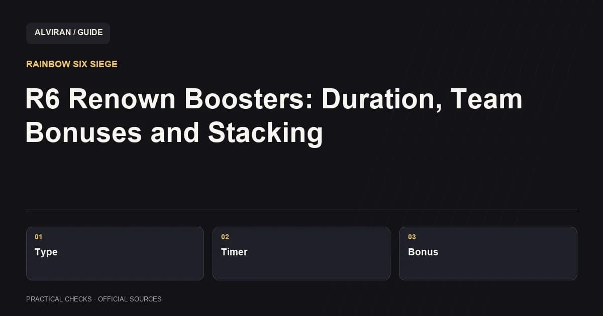 Type → Timer → Bonus: R6 Renown Boosters: Duration, Team Bonuses and Stacking