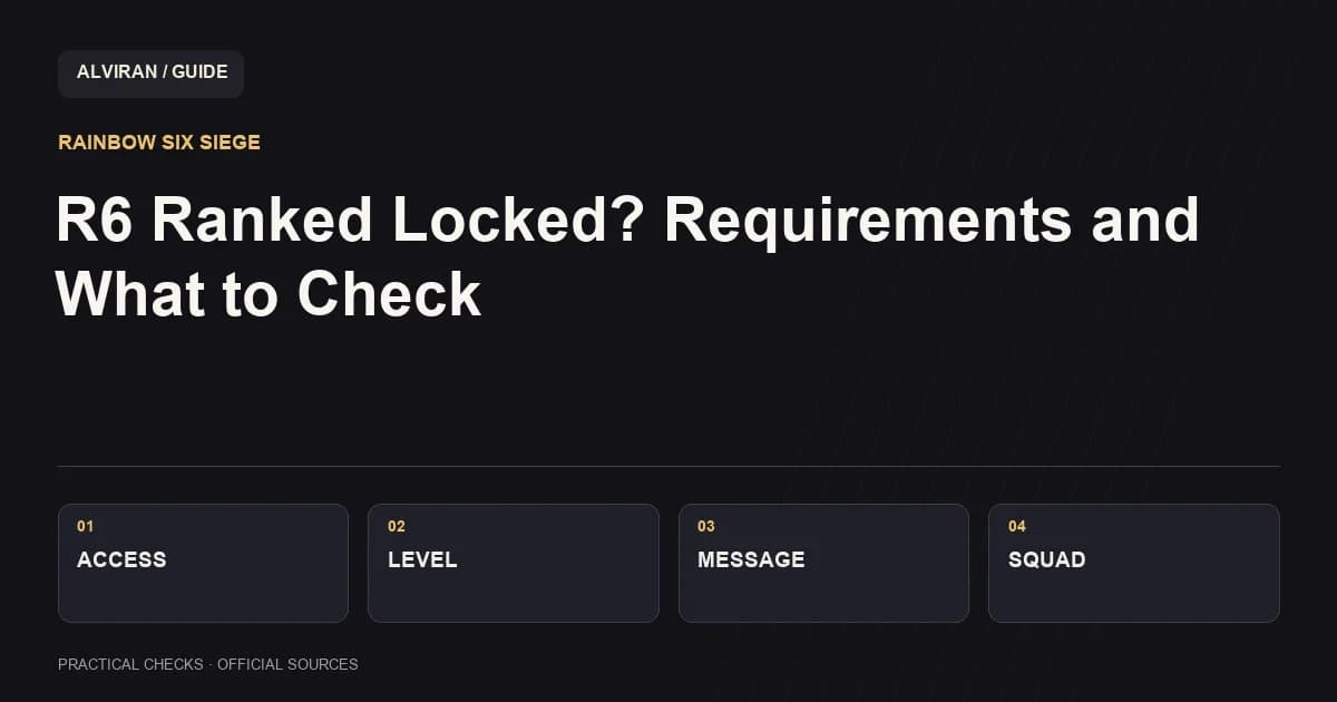 ACCESS → LEVEL → MESSAGE → SQUAD: R6 Ranked Locked? Requirements and What to Check