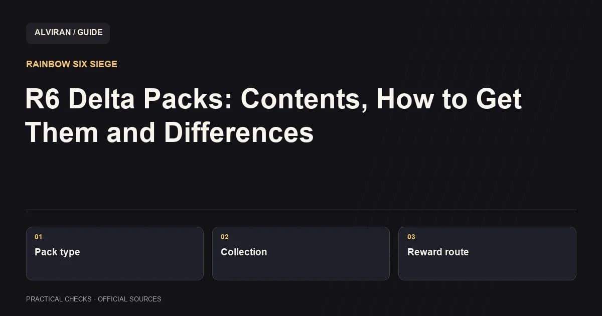 Pack type → Collection → Reward route: R6 Delta Packs: Contents, How to Get Them and Differences