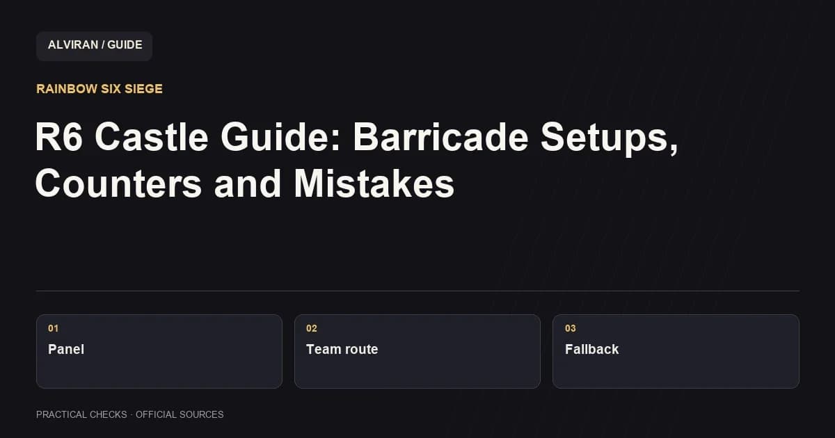Panel → Team route → Fallback: R6 Castle Guide: Barricade Setups, Counters and Mistakes