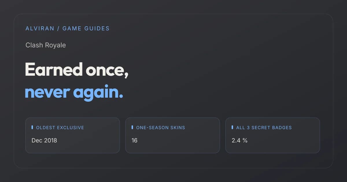 Earned once, never again. OLDEST EXCLUSIVE, ONE-SEASON SKINS, ALL 3 SECRET BADGES
