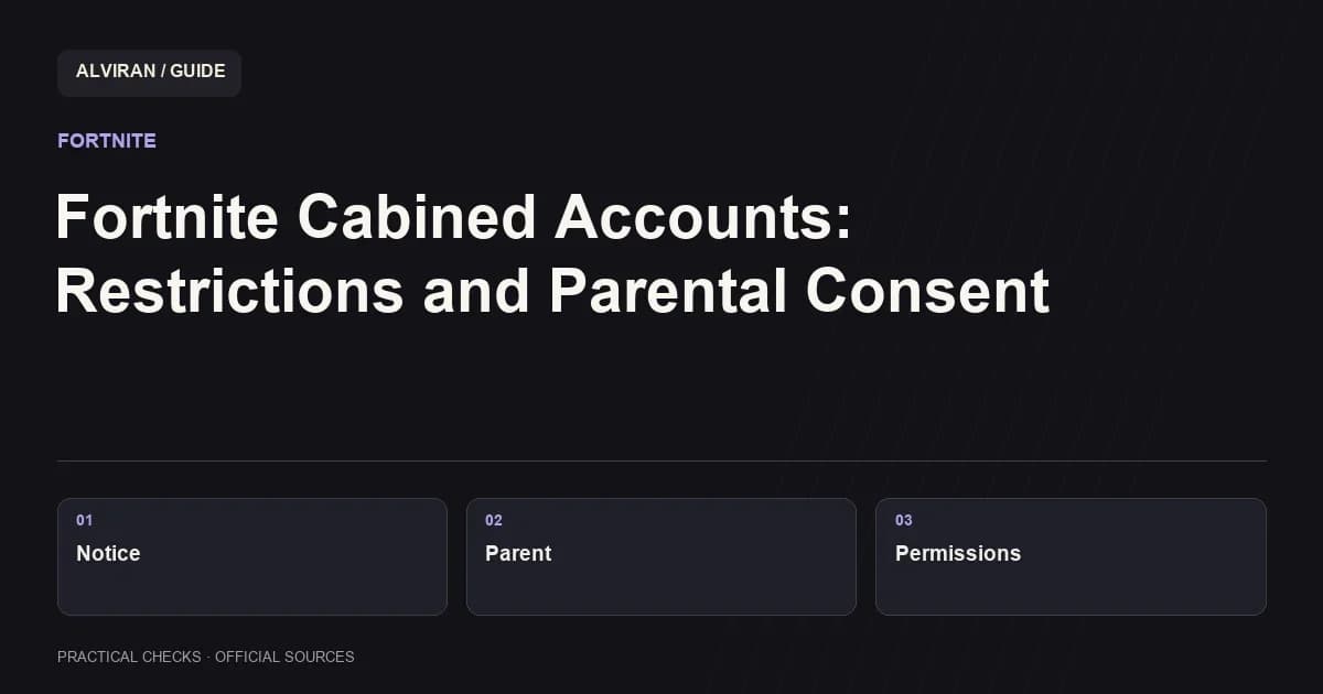 Notice → Parent → Permissions: Fortnite Cabined Accounts: Restrictions and Parental Consent