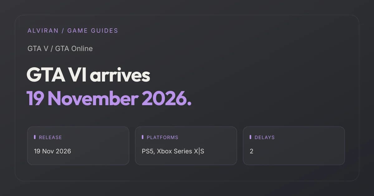 GTA VI arrives 19 November 2026. RELEASE, PLATFORMS, DELAYS