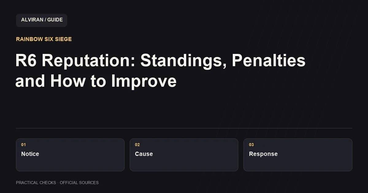 Notice → Cause → Response: R6 Reputation: Standings, Penalties and How to Improve