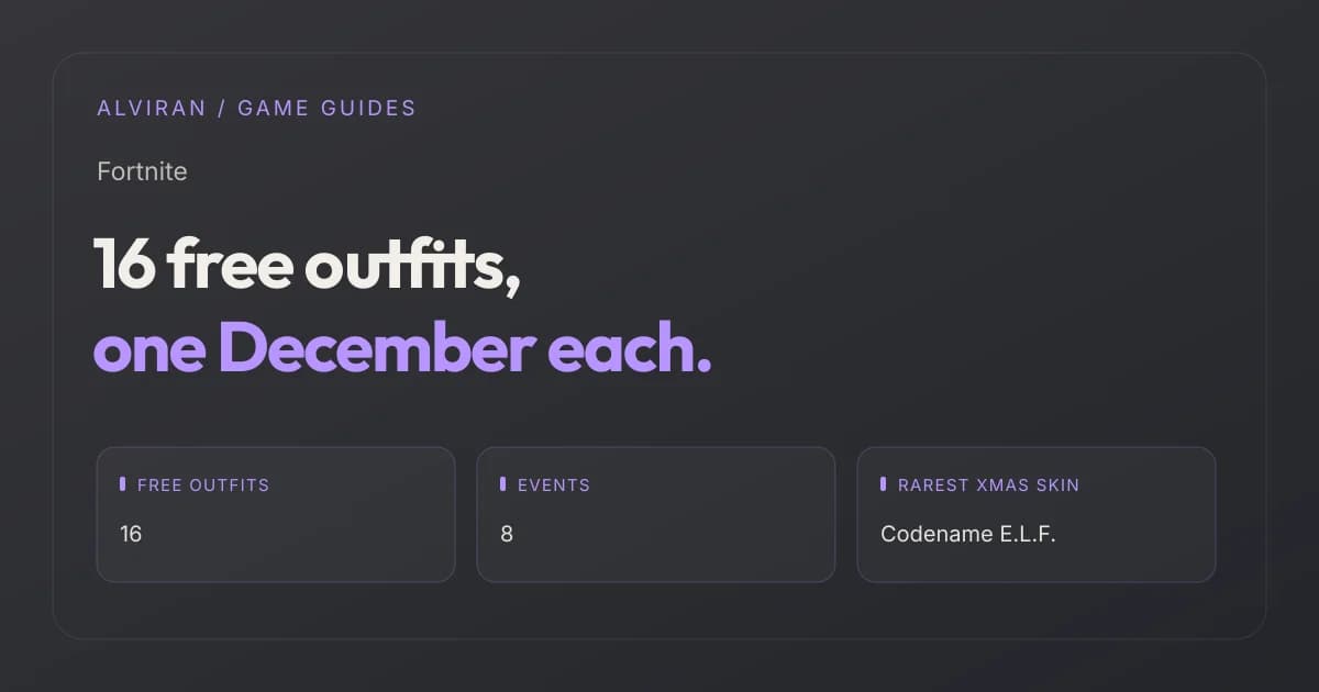 16 free outfits, one December each. FREE OUTFITS, EVENTS, RAREST XMAS SKIN
