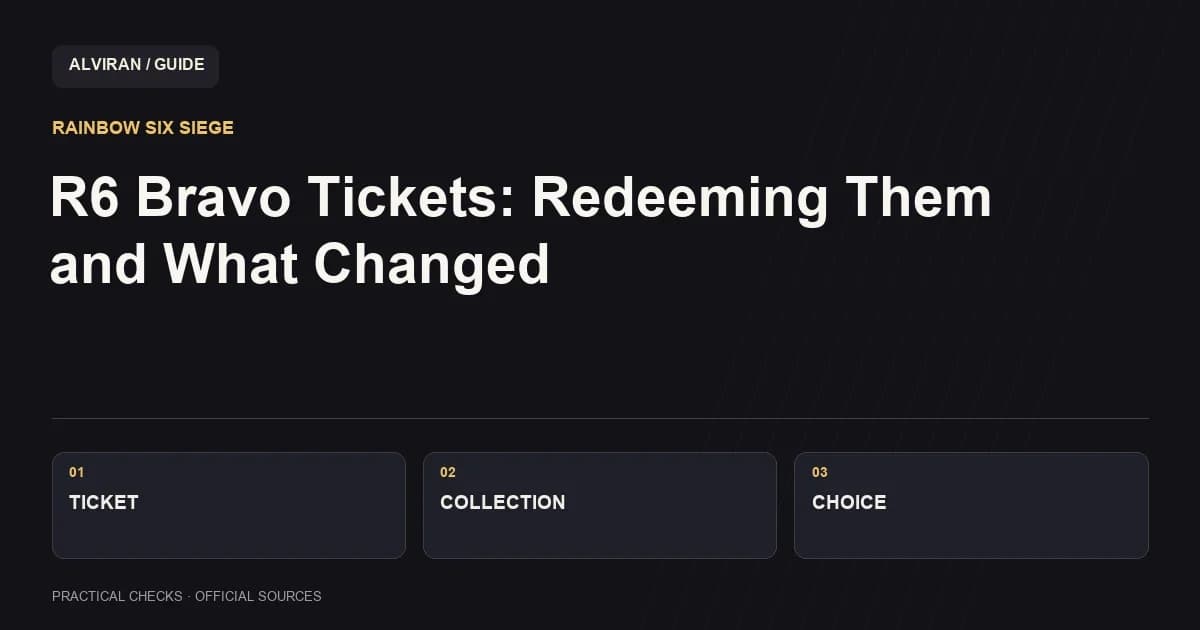 TICKET → COLLECTION → CHOICE: R6 Bravo Tickets: Redeeming Them and What Changed