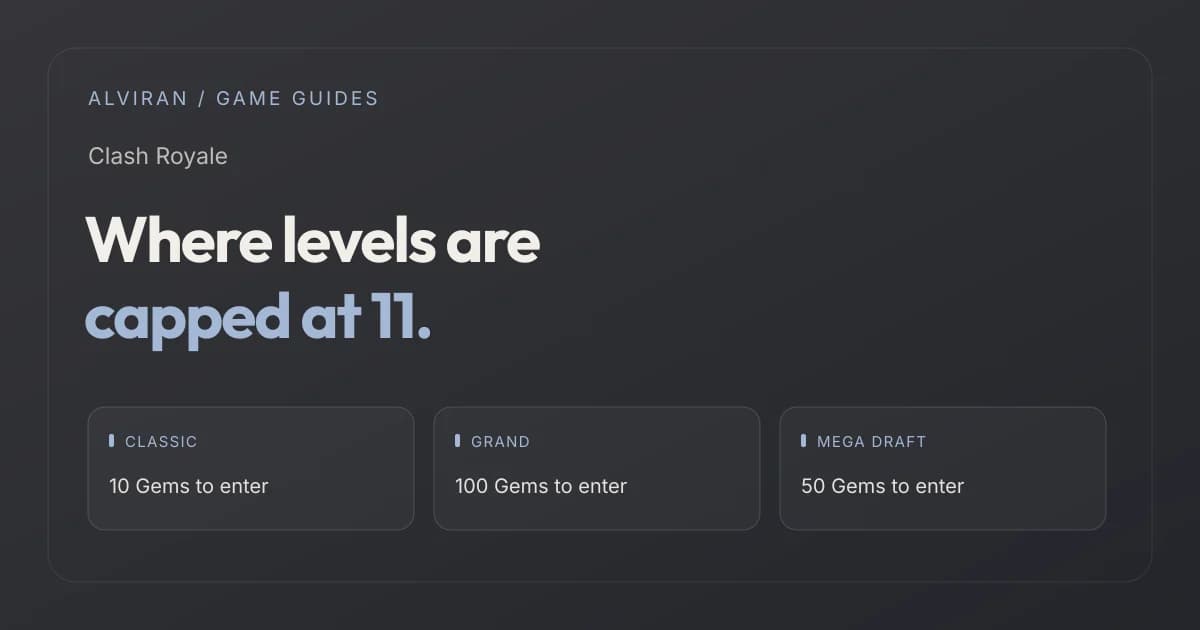 Where levels are capped at 11. CLASSIC, GRAND, MEGA DRAFT