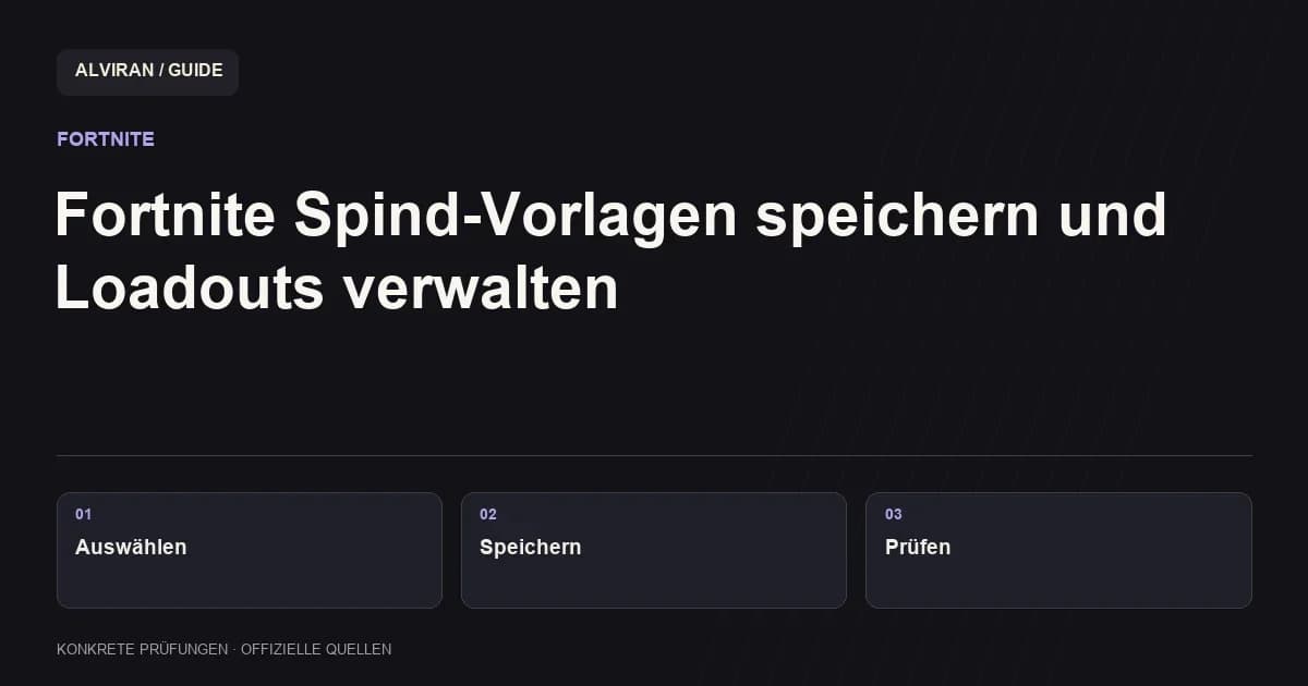 Auswählen → Speichern → Prüfen: Fortnite Spind-Vorlagen speichern und Loadouts verwalten