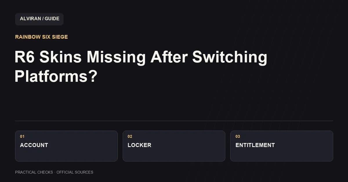 ACCOUNT → LOCKER → ENTITLEMENT: R6 Skins Missing After Switching Platforms?