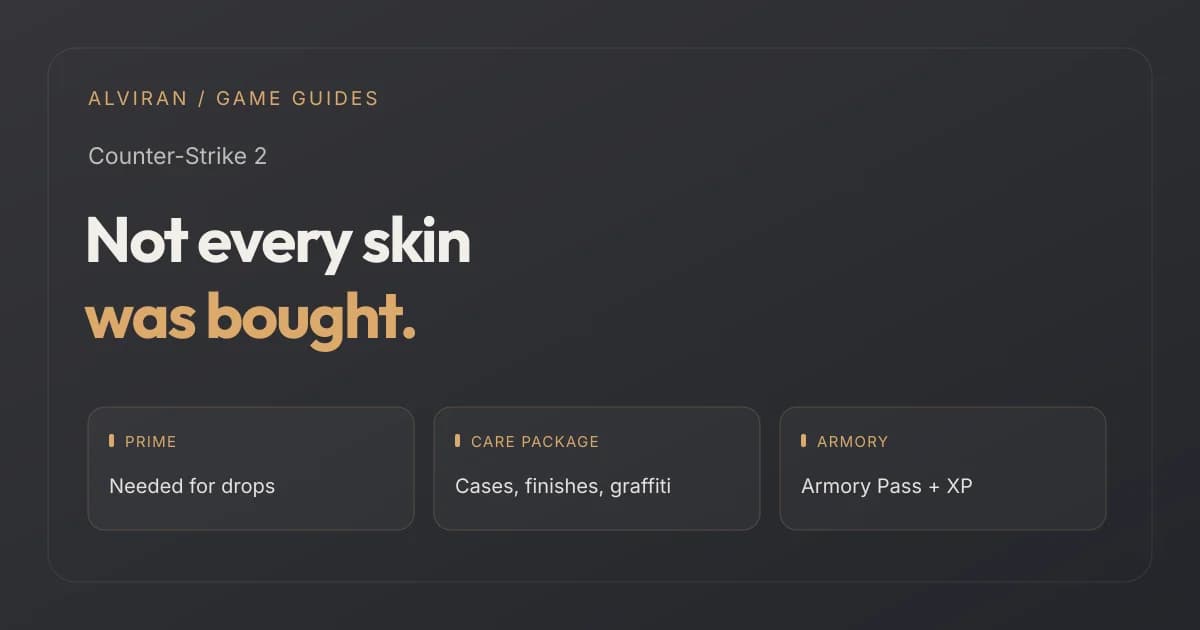 Not every skin was bought. PRIME, CARE PACKAGE, ARMORY