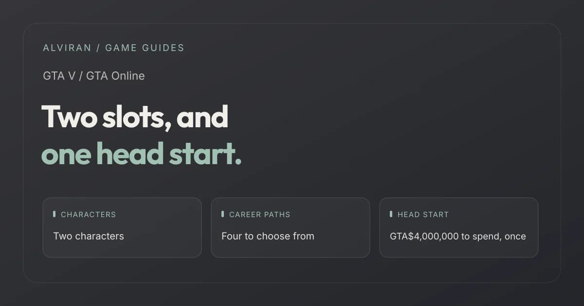 Two slots, and one head start. CHARACTERS, CAREER PATHS, HEAD START