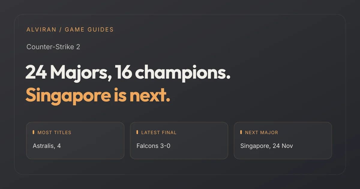 24 Majors, 16 champions. Singapore is next. MOST TITLES, LATEST FINAL, NEXT MAJOR