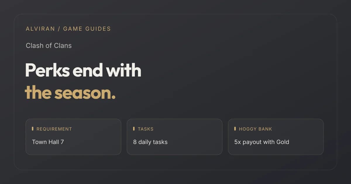 Perks end with the season. REQUIREMENT, TASKS, HOGGY BANK
