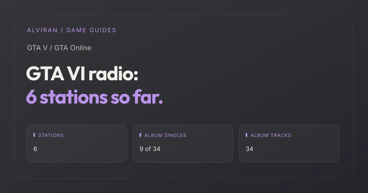 GTA VI radio: 6 stations so far. STATIONS, ALBUM SINGLES, ALBUM TRACKS