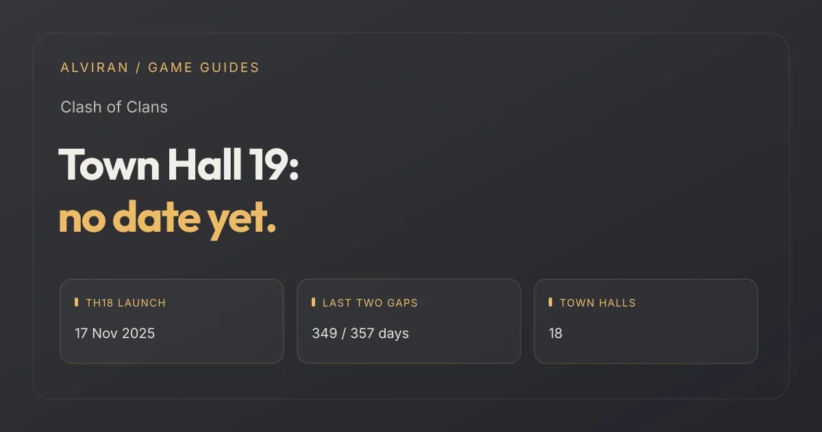Town Hall 19: no date yet. TH18 LAUNCH, LAST TWO GAPS, TOWN HALLS