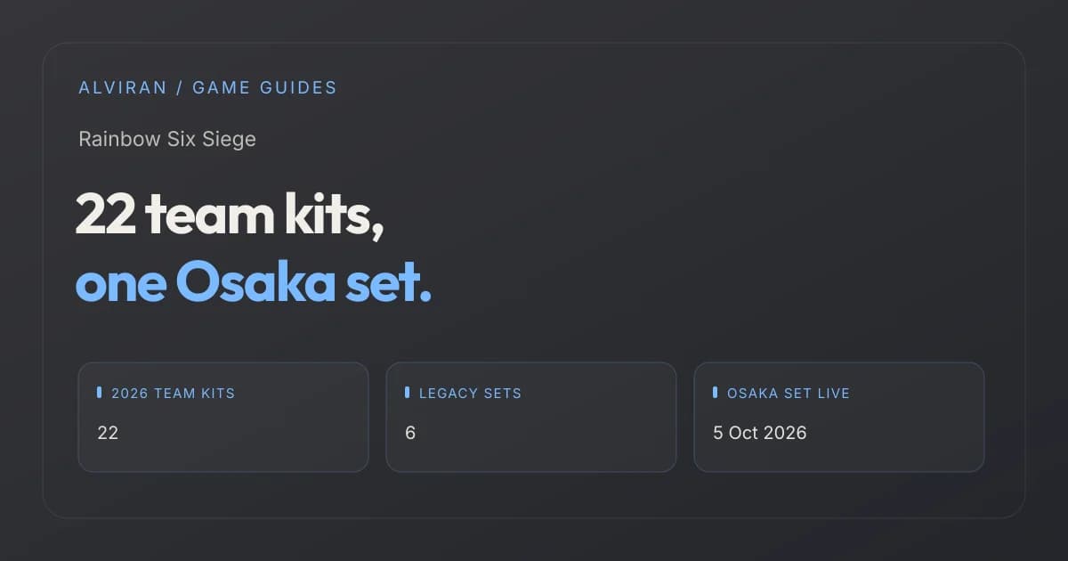 22 team kits, one Osaka set. 2026 TEAM KITS, LEGACY SETS, OSAKA SET LIVE