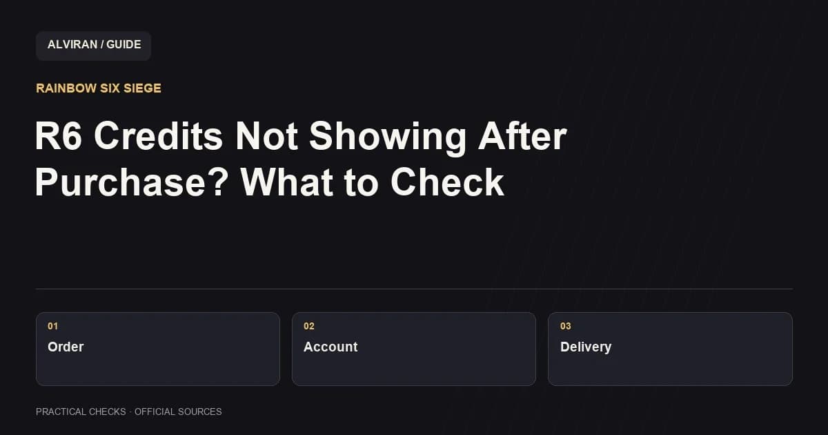 Order → Account → Delivery: R6 Credits Not Showing After Purchase? What to Check