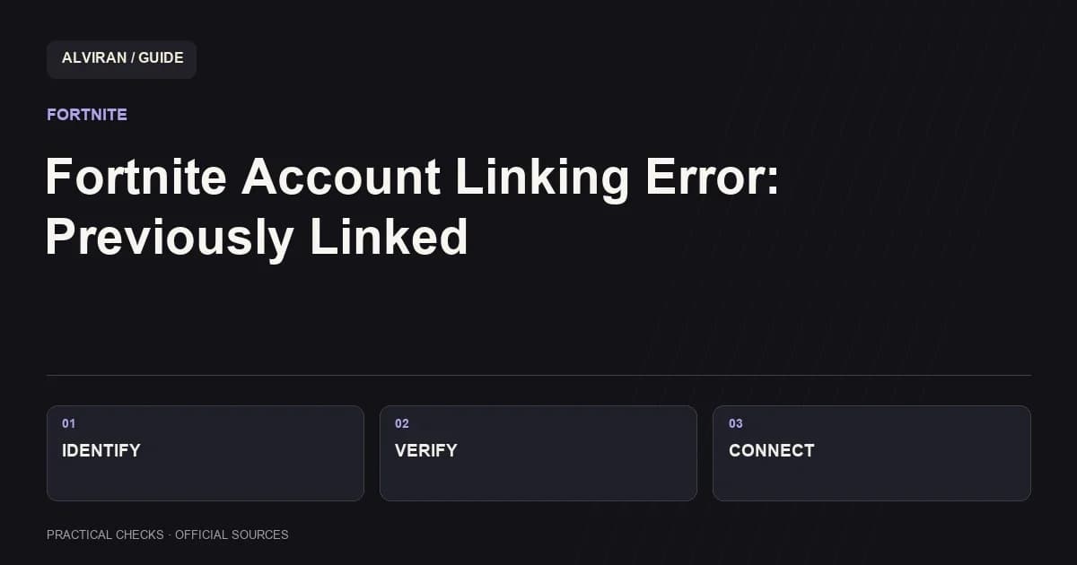 IDENTIFY → VERIFY → CONNECT: Fortnite Account Linking Error: Previously Linked