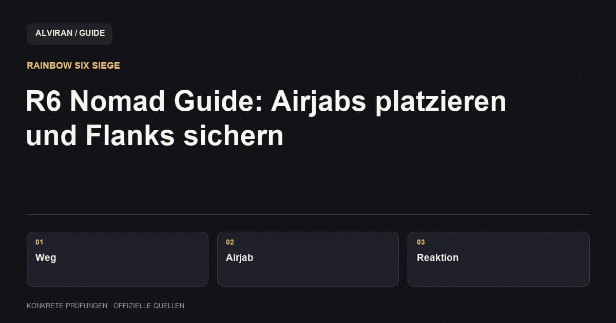 Weg → Airjab → Reaktion: R6 Nomad Guide: Airjabs platzieren und Flanks sichern