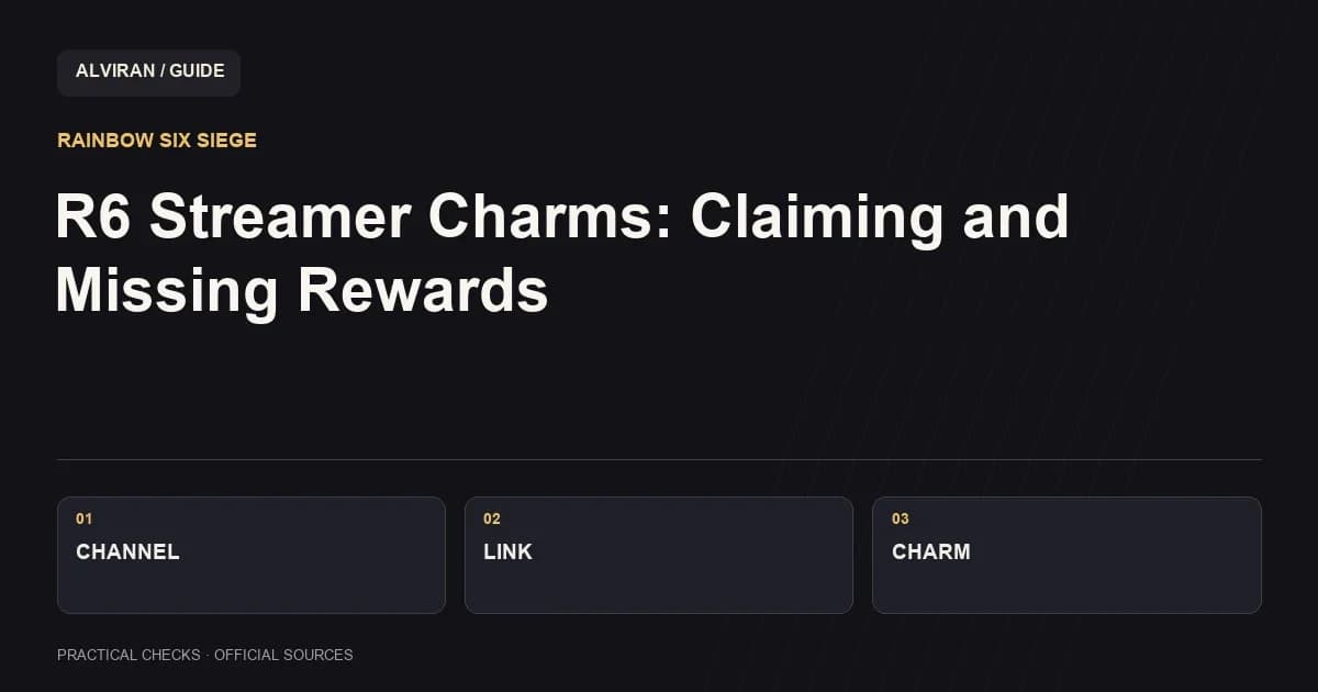 CHANNEL → LINK → CHARM: R6 Streamer Charms: Claiming and Missing Rewards