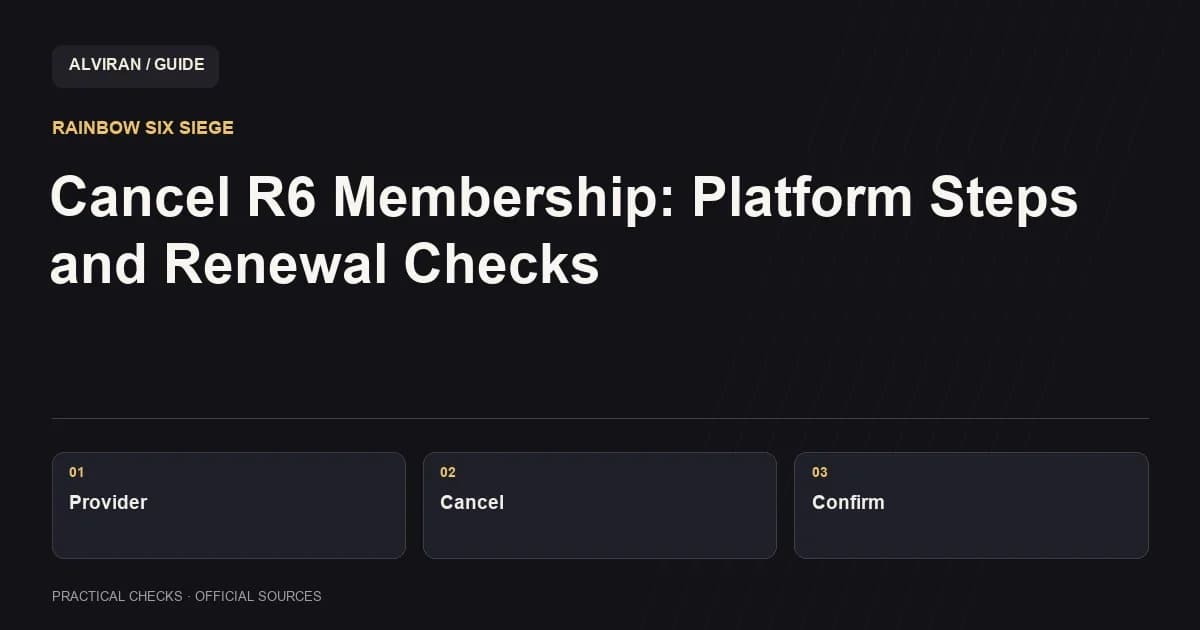 Provider → Cancel → Confirm: Cancel R6 Membership: Platform Steps and Renewal Checks