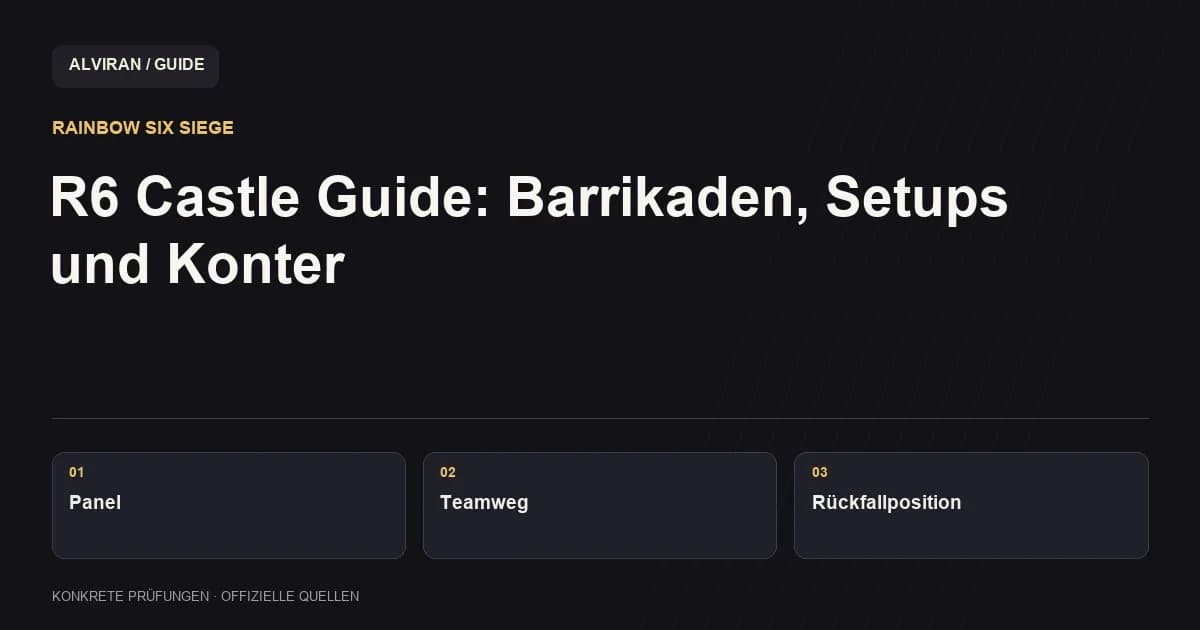Panel → Teamweg → Rückfallposition: R6 Castle Guide: Barrikaden, Setups und Konter