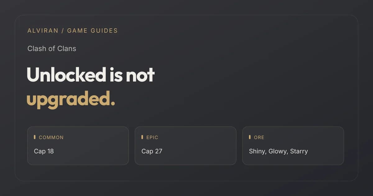 Unlocked is not upgraded. COMMON, EPIC, ORE