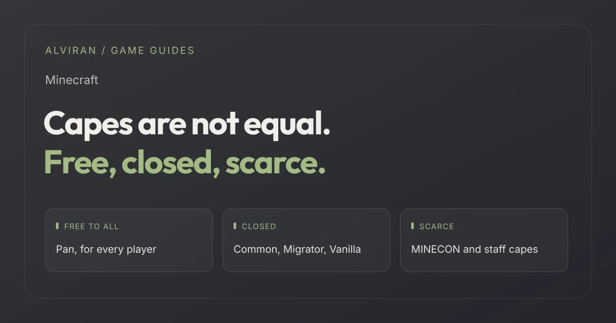Capes are not equal. Free, closed, scarce. FREE TO ALL, CLOSED, SCARCE