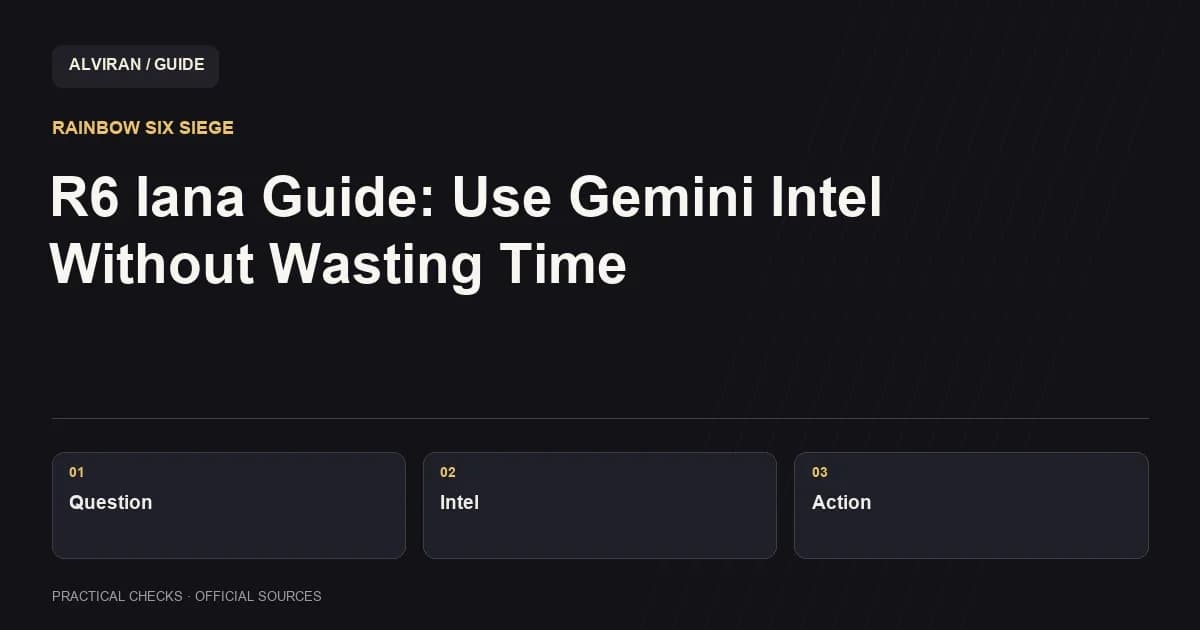 Question → Intel → Action: R6 Iana Guide: Use Gemini Intel Without Wasting Time