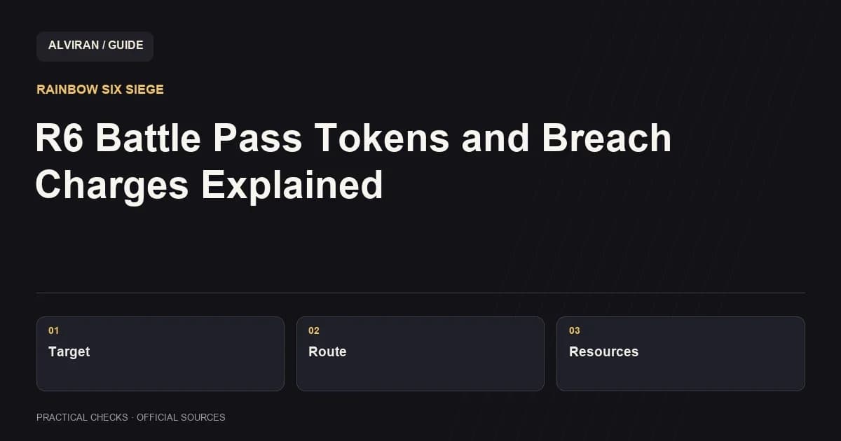 Target → Route → Resources: R6 Battle Pass Tokens and Breach Charges Explained