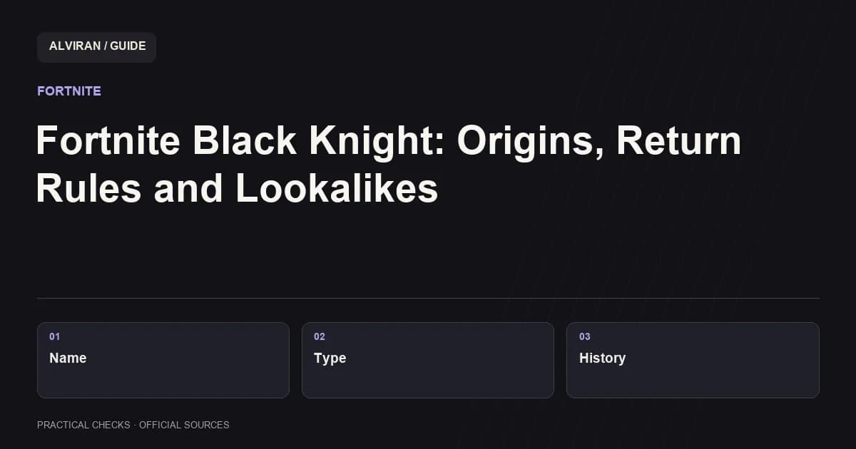 Name → Type → History: Fortnite Black Knight: Origins, Return Rules and Lookalikes