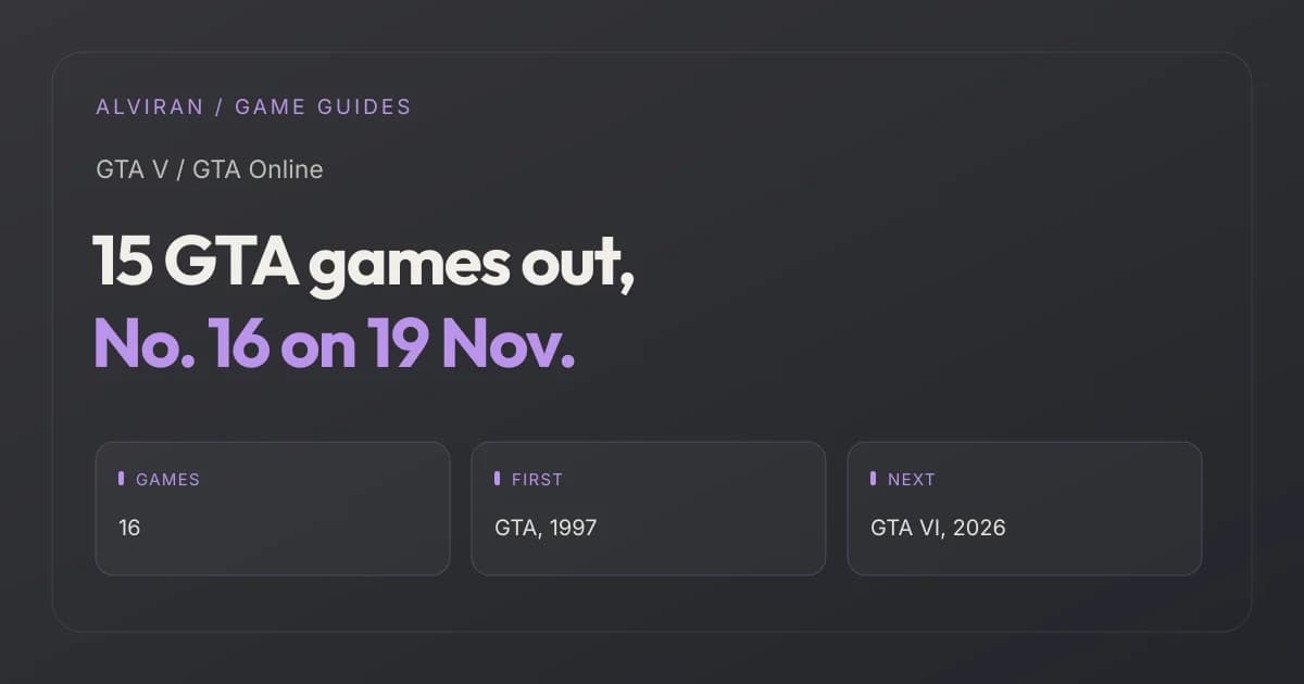 15 GTA games out, No. 16 on 19 Nov. GAMES, FIRST, NEXT