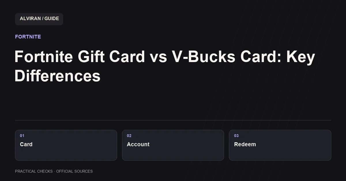 Card → Account → Redeem: Fortnite Gift Card vs V-Bucks Card: Key Differences