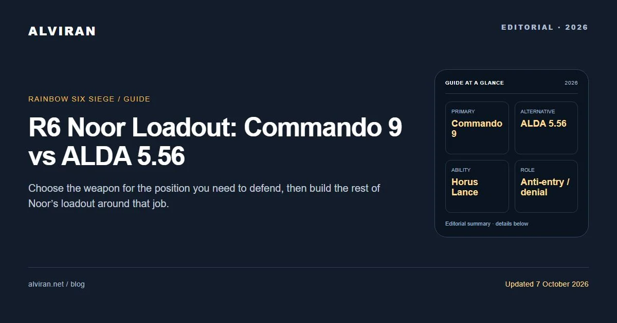 R6 Noor Loadout: Commando 9 vs ALDA 5.56