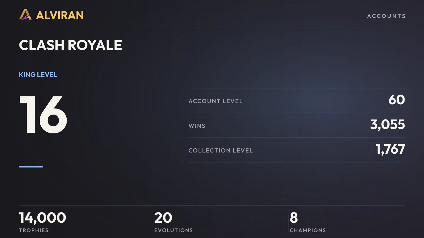 CLASH ROYALE · Level 60 · Account overview