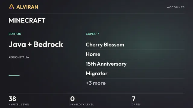 MINECRAFT · Level 38 · Cherry Blossom, Home, 15th Anniversary, Migrator