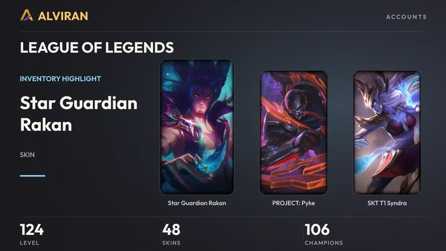 LEAGUE OF LEGENDS · Level 124 · Star Guardian Rakan, PROJECT: Pyke, SKT T1 Syndra